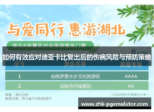 如何有效应对迪亚卡比复出后的伤病风险与预防策略