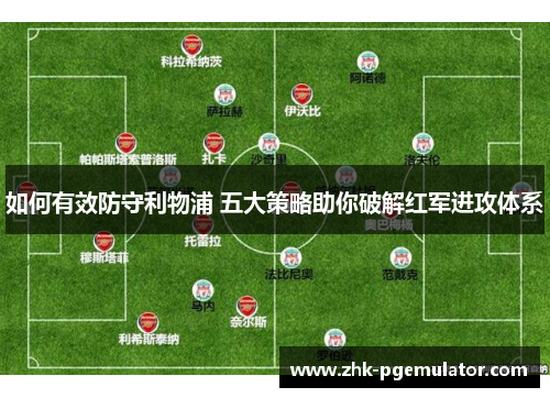 如何有效防守利物浦 五大策略助你破解红军进攻体系