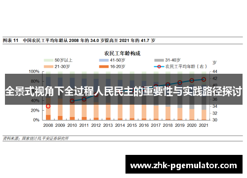 全景式视角下全过程人民民主的重要性与实践路径探讨