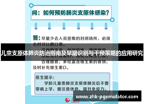 儿童支原体肺炎防治指南及早期识别与干预策略的应用研究