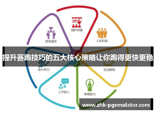 提升赛跑技巧的五大核心策略让你跑得更快更稳