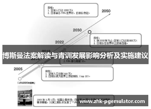 博斯曼法案解读与青训发展影响分析及实施建议
