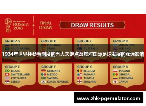 1934年世界杯参赛制度的五大关键点及其对国际足球发展的深远影响