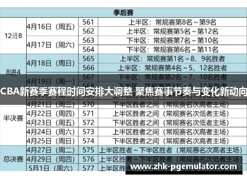 CBA新赛季赛程时间安排大调整 聚焦赛事节奏与变化新动向