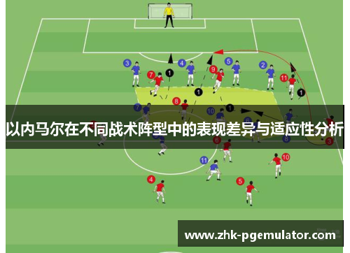 以内马尔在不同战术阵型中的表现差异与适应性分析