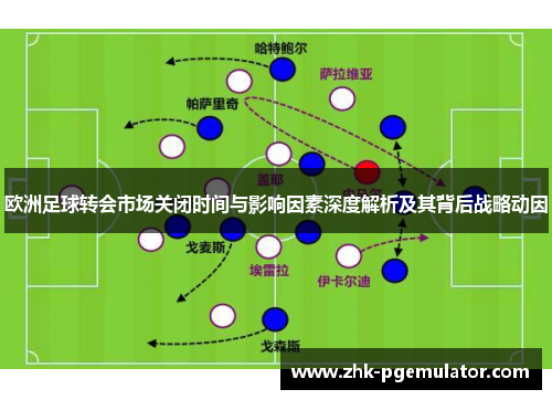 欧洲足球转会市场关闭时间与影响因素深度解析及其背后战略动因