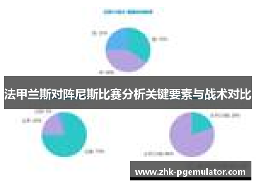 法甲兰斯对阵尼斯比赛分析关键要素与战术对比