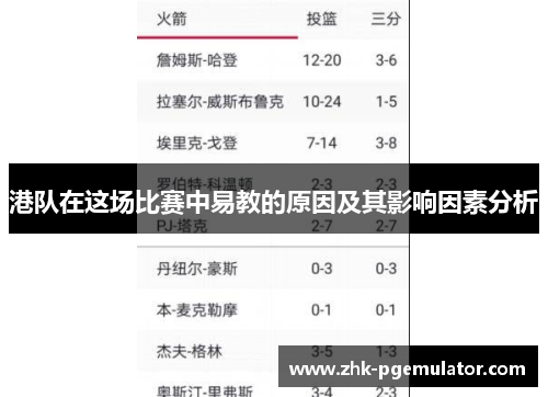 港队在这场比赛中易教的原因及其影响因素分析