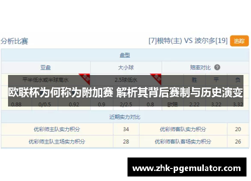 欧联杯为何称为附加赛 解析其背后赛制与历史演变 欧联杯为何称为附加赛 解析其背后赛制与历史演变