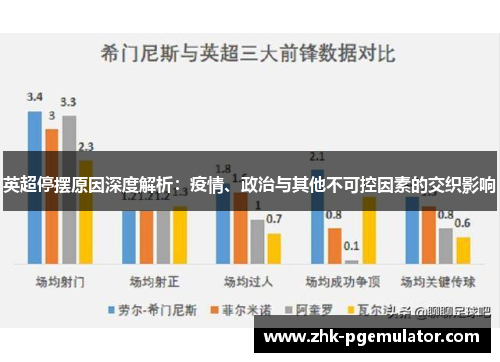英超停摆原因深度解析：疫情、政治与其他不可控因素的交织影响