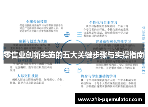 零售业创新实施的五大关键步骤与实操指南