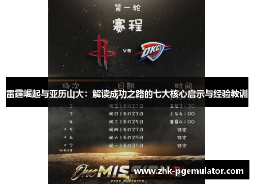 雷霆崛起与亚历山大：解读成功之路的七大核心启示与经验教训