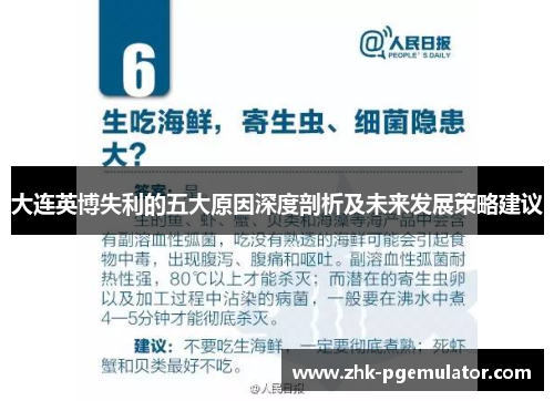 大连英博失利的五大原因深度剖析及未来发展策略建议