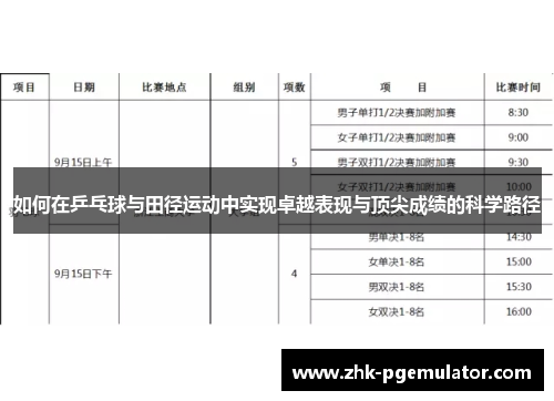如何在乒乓球与田径运动中实现卓越表现与顶尖成绩的科学路径