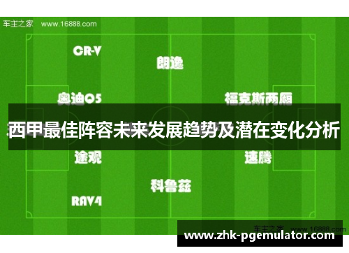 西甲最佳阵容未来发展趋势及潜在变化分析