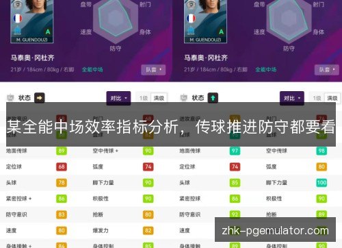 某全能中场效率指标分析，传球推进防守都要看